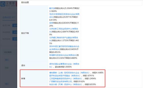 騰訊戰略入股第四范式 AI生態再添新翼